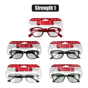 Reading glass astd-styles strength:1